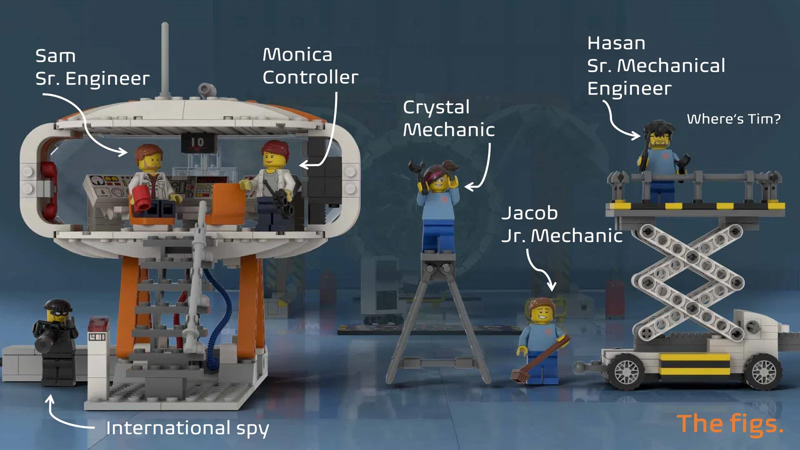 AIRCRAFT ENGINE WORKSHOP. MINI FIG. SCALE & WORKING Achieves 10K Support on LEGO IDEAS