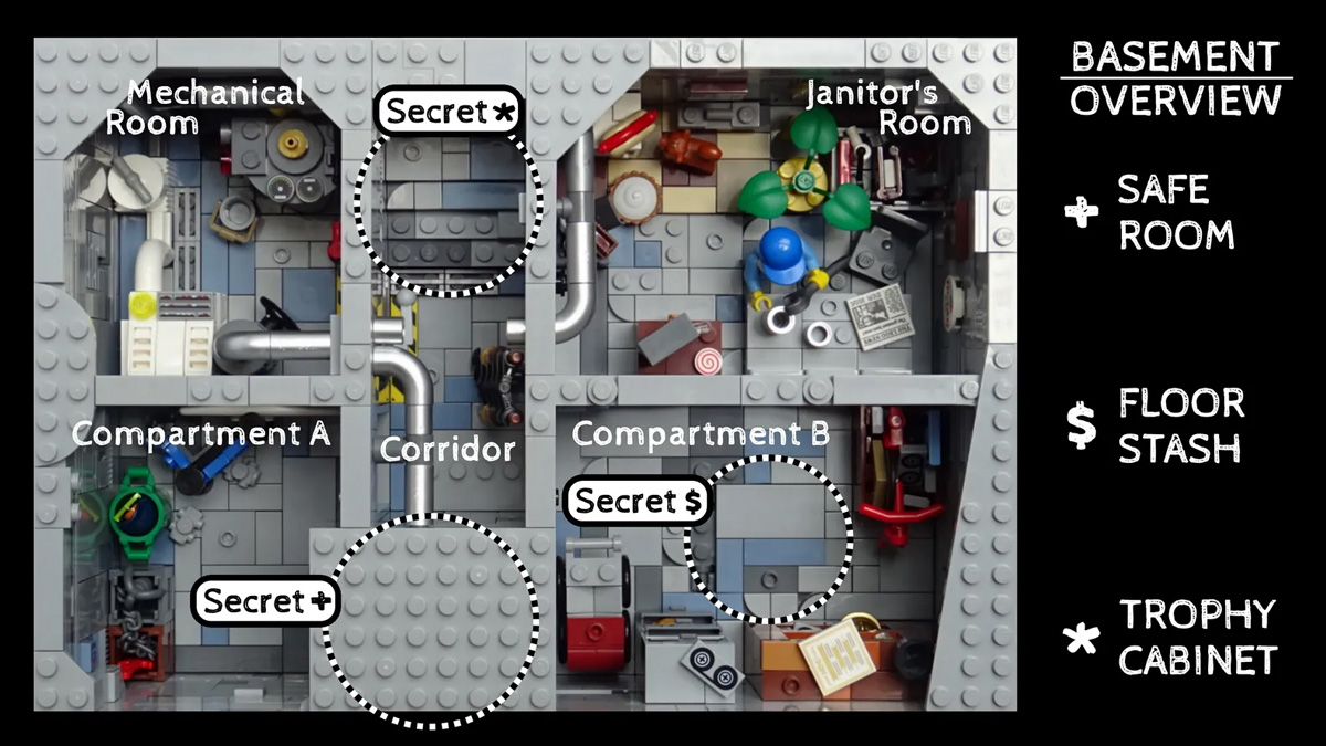BASEMENT & SEWERAGE Achieves 10K Support on LEGO IDEAS